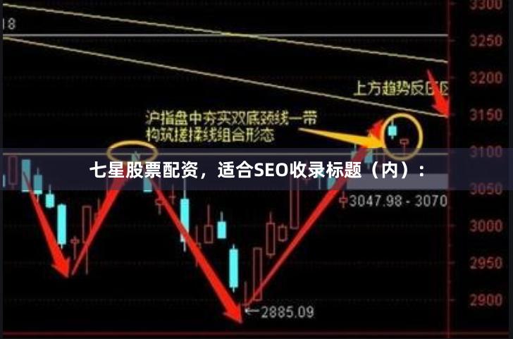 七星股票配资，适合SEO收录标题（内）：